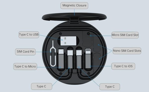 Portable Multi-functional Magnet Charging Cable Storage Box